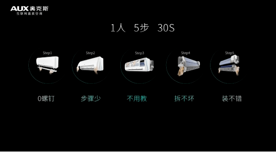 奧克斯新款空調(diào)